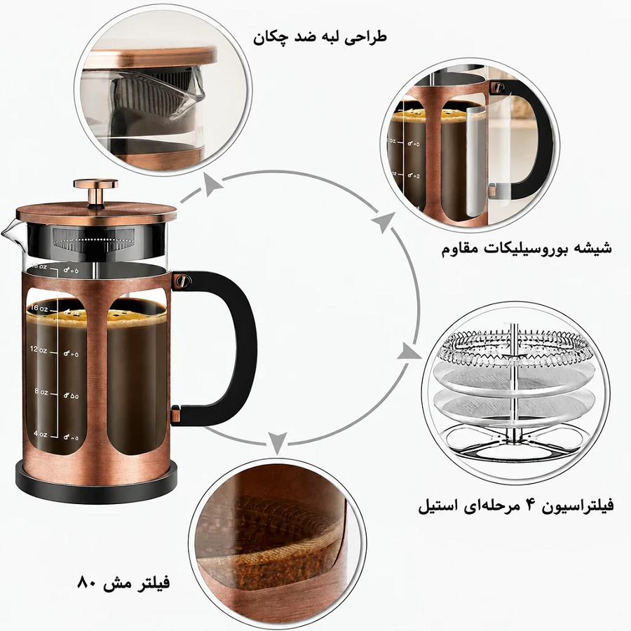 محصول فِرنچ پرس حرفه‌ای YMMIND _ شرکت پخش جاهد